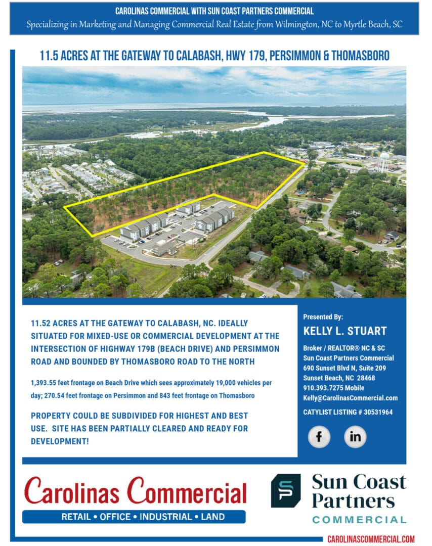 Real estate advertisement for commercial land.